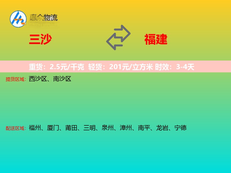三沙到福建长途搬家