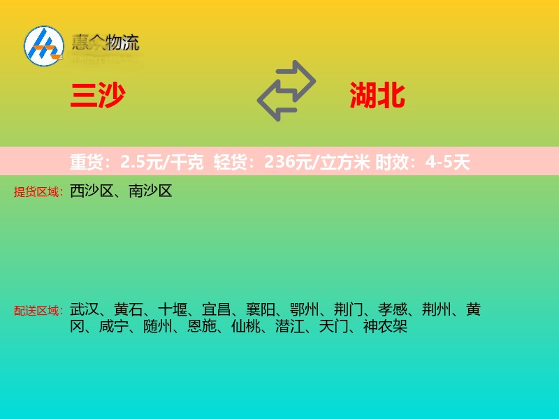 三沙到湖北长途搬家