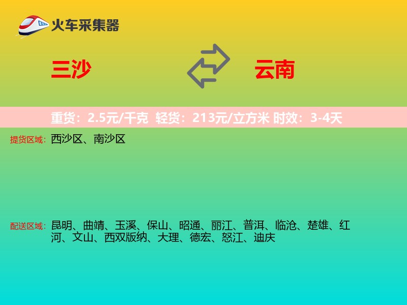 三沙到云南轿车托运