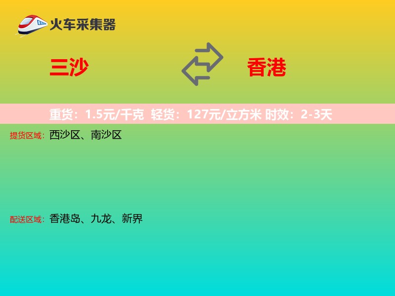 三沙到香港轿车托运