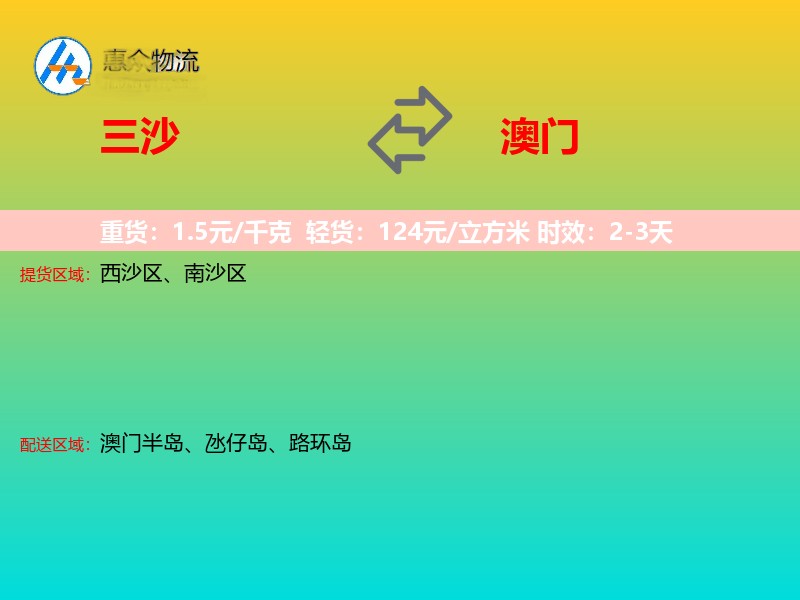 三沙到澳门轿车托运