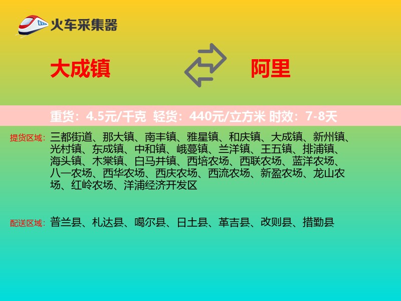 大成镇到阿里物流专线