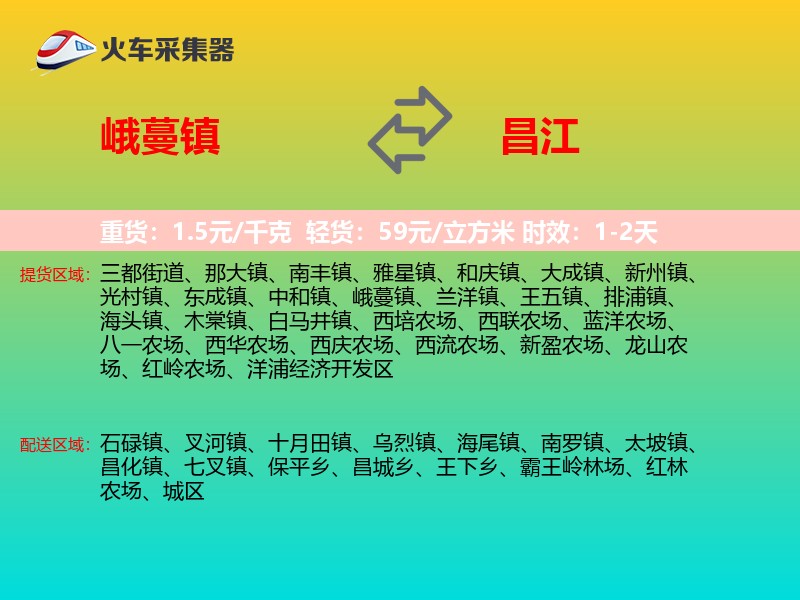 峨蔓镇到昌江物流专线
