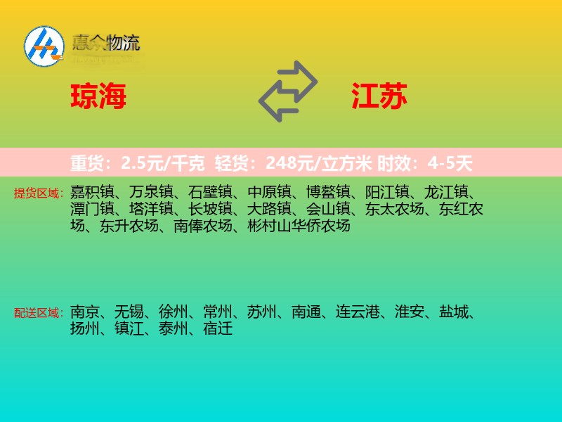 琼海到江苏轿车托运