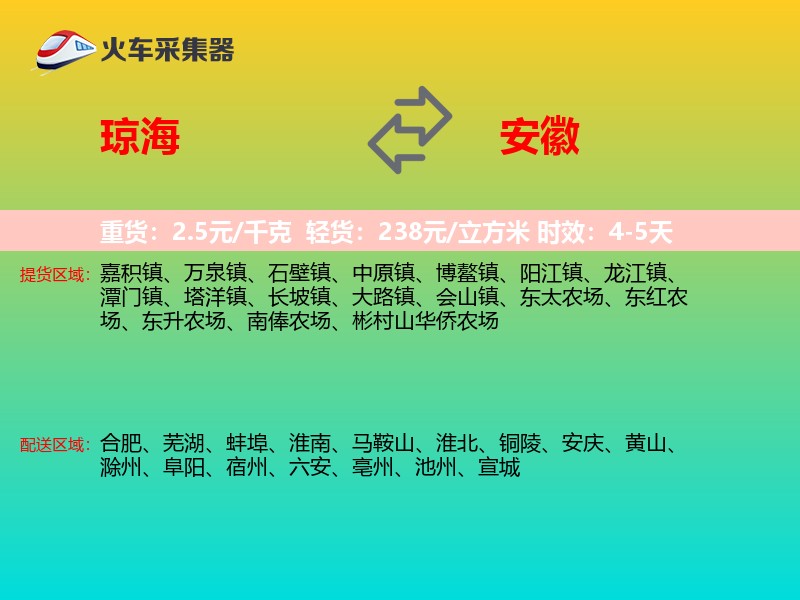 琼海到安徽轿车托运