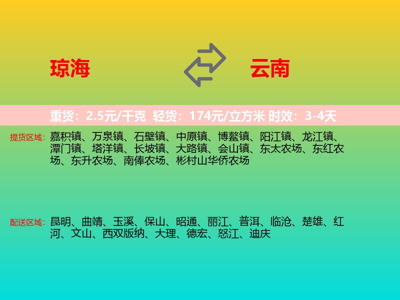 琼海到云南长途搬家