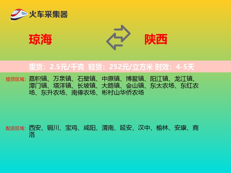 琼海到陕西轿车托运