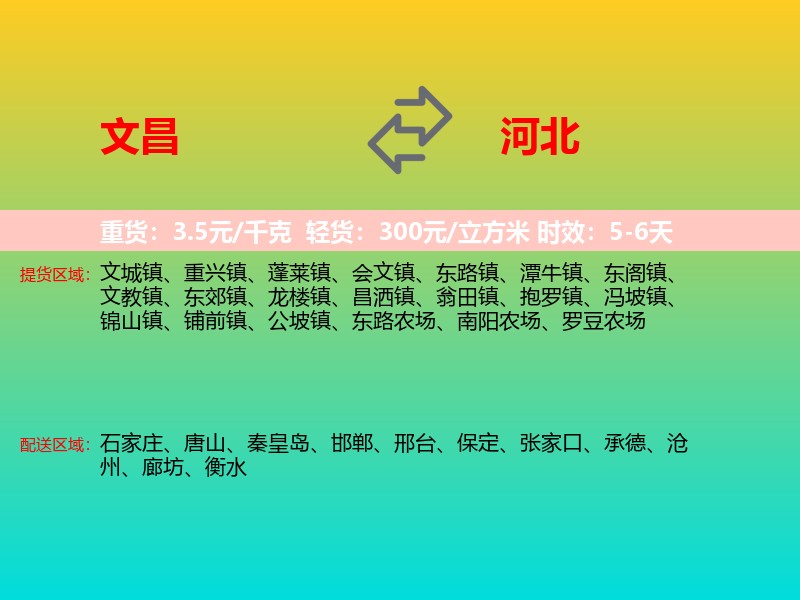 文昌到河北长途搬家