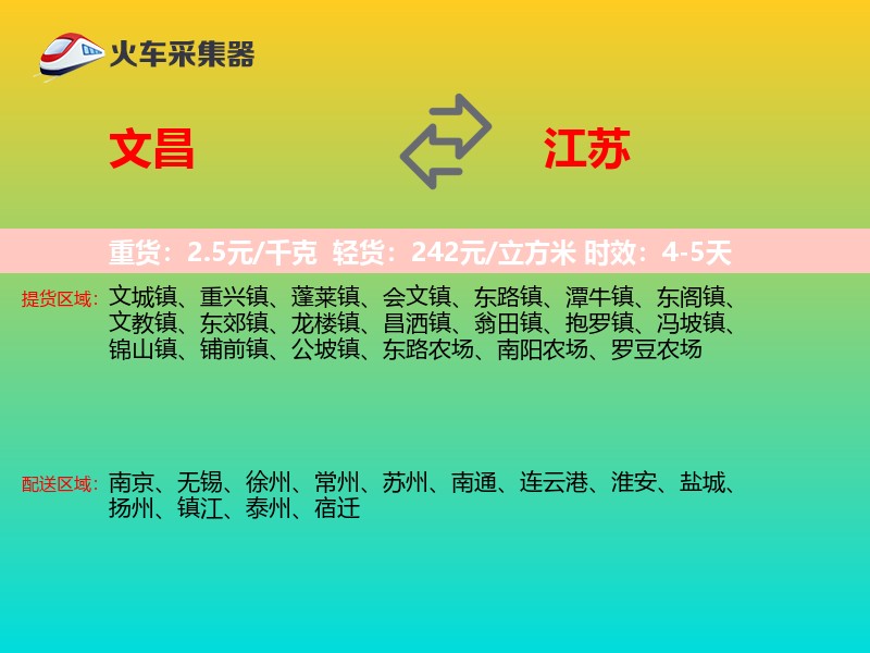 文昌到江苏长途搬家