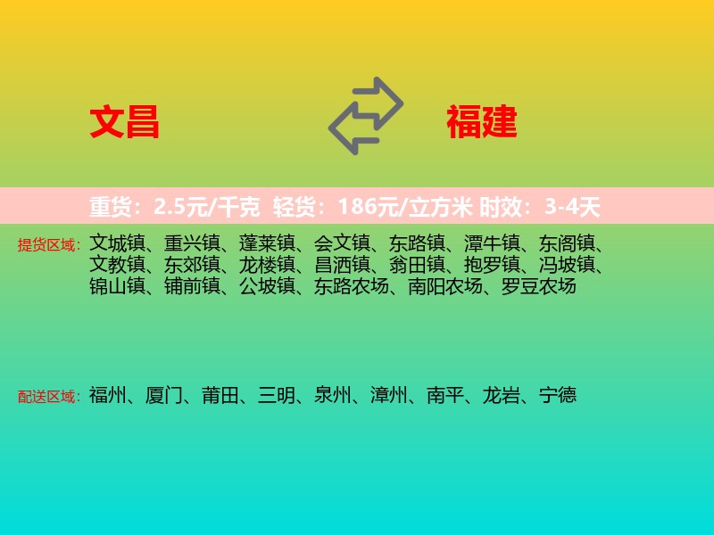 文昌到福建长途搬家