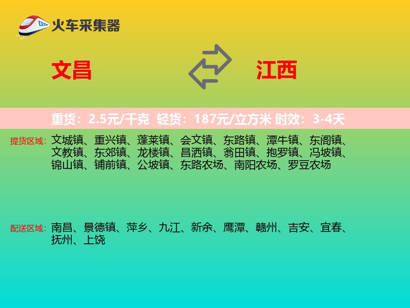 文昌到江西轿车托运