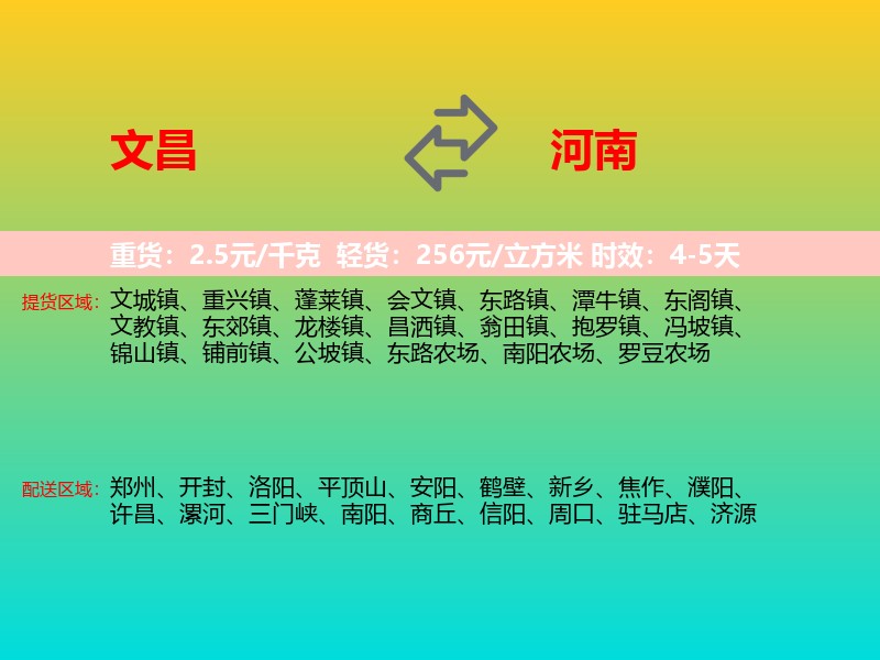文昌到河南长途搬家