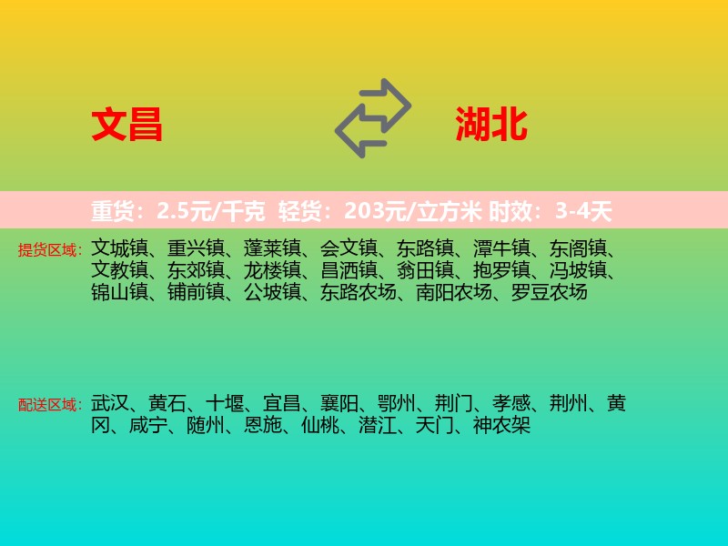 文昌到湖北长途搬家
