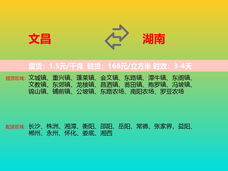 文昌到湖南长途搬家