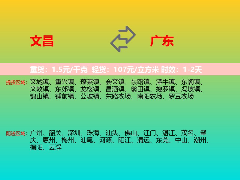 文昌到广东长途搬家