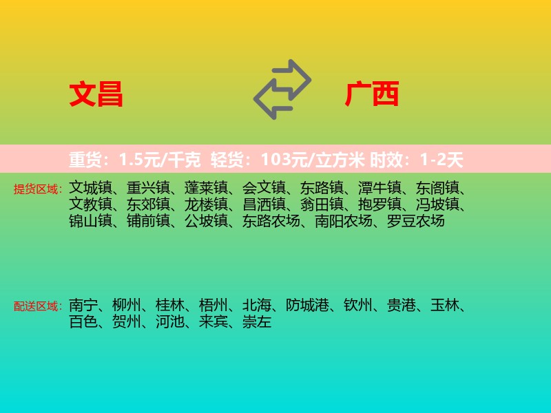 文昌到广西长途搬家