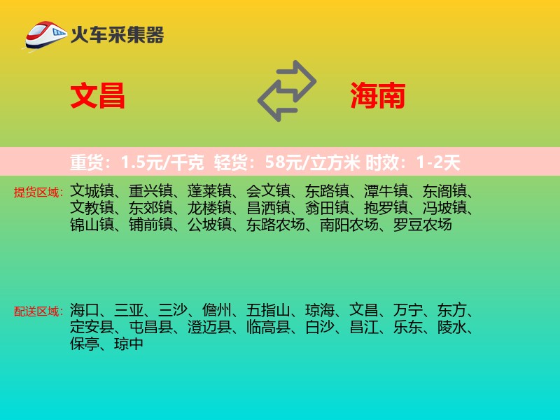 文昌到海南轿车托运