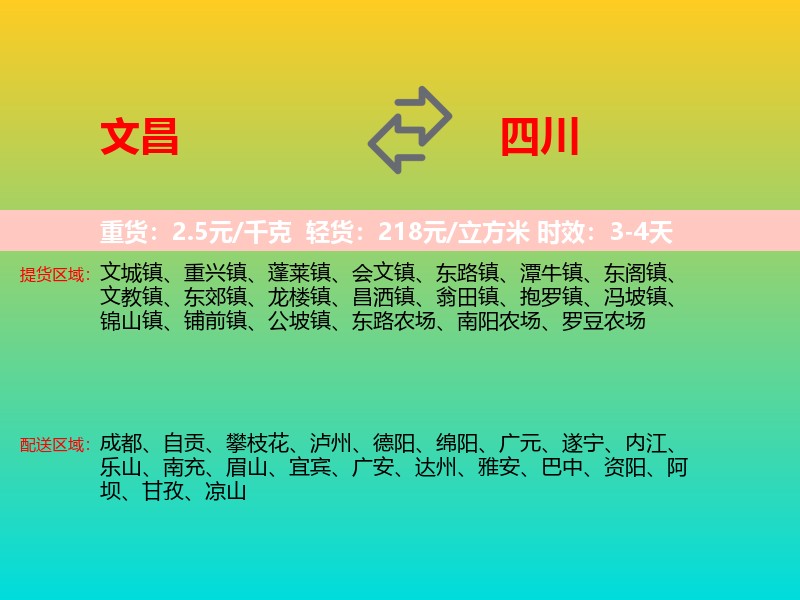 文昌到四川长途搬家