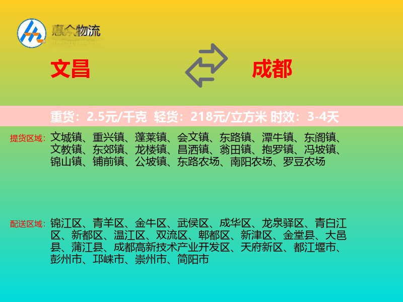 文昌到成都物流专线 文昌到成都物流专线
