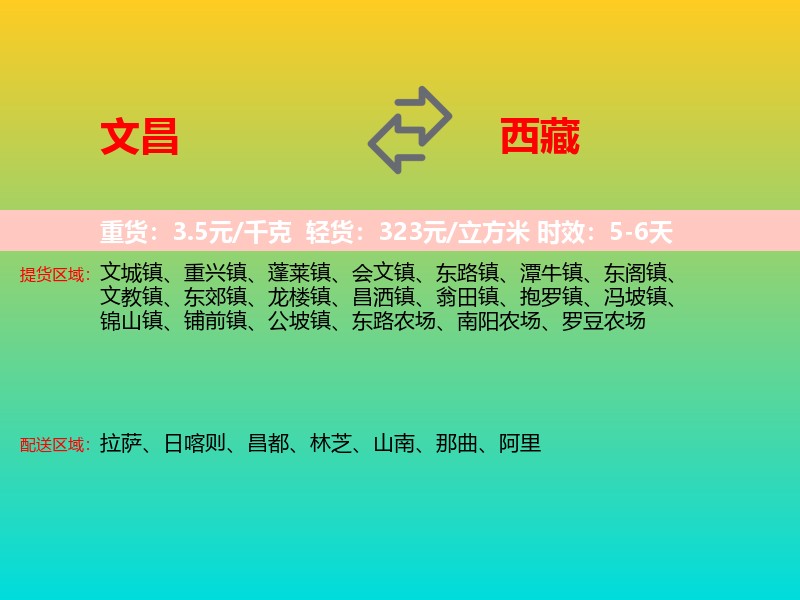 文昌到西藏长途搬家