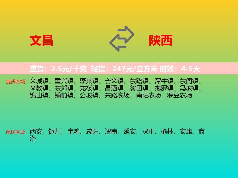 文昌到陕西长途搬家