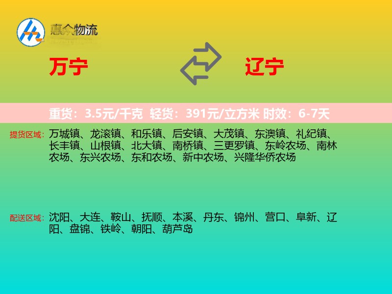 万宁到辽宁轿车托运