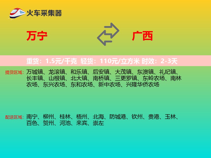 万宁到广西轿车托运