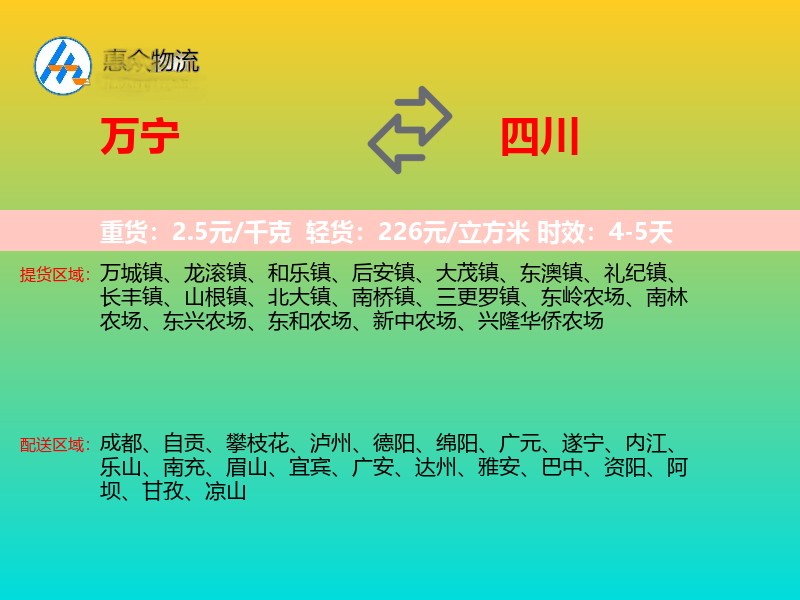 万宁到四川长途搬家