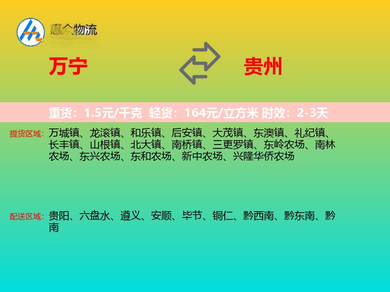 万宁到贵州长途搬家