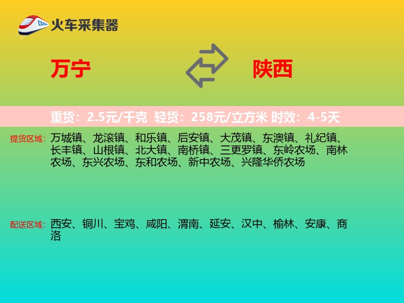 万宁到陕西物流专线