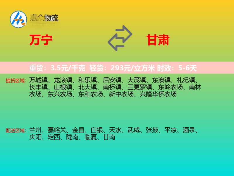 万宁到甘肃轿车托运