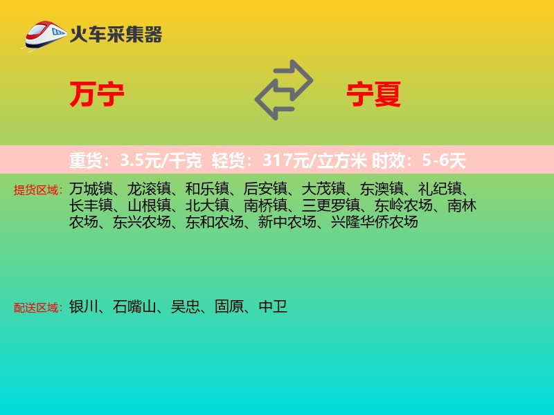万宁到宁夏轿车托运