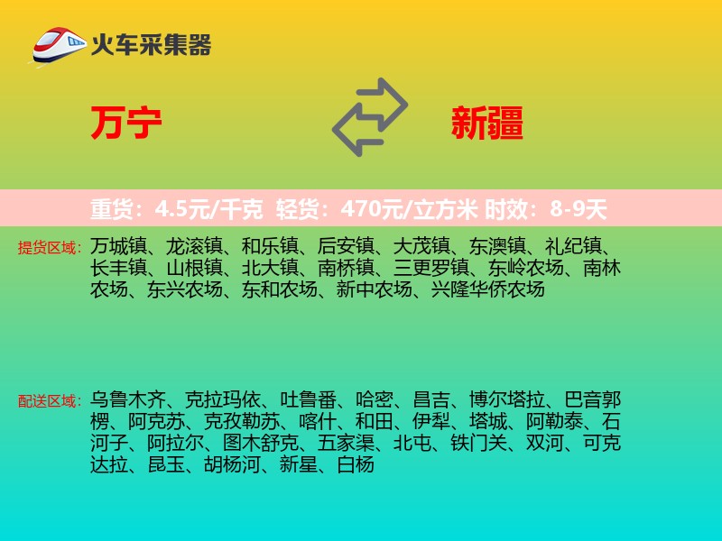 万宁到新疆轿车托运