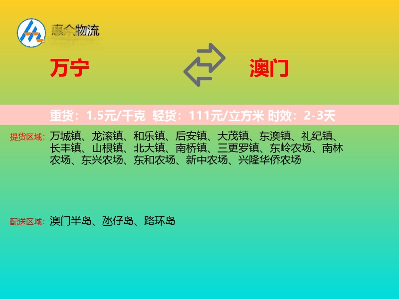 万宁到澳门轿车托运