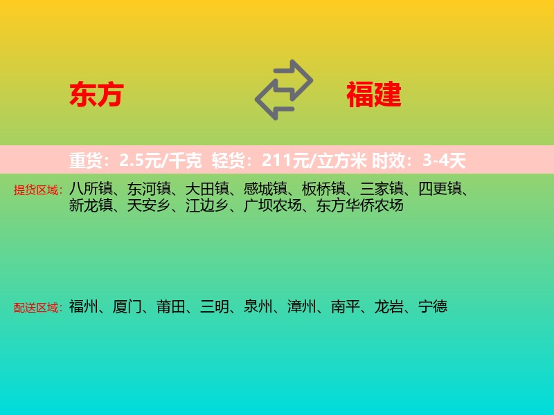 东方到福建长途搬家