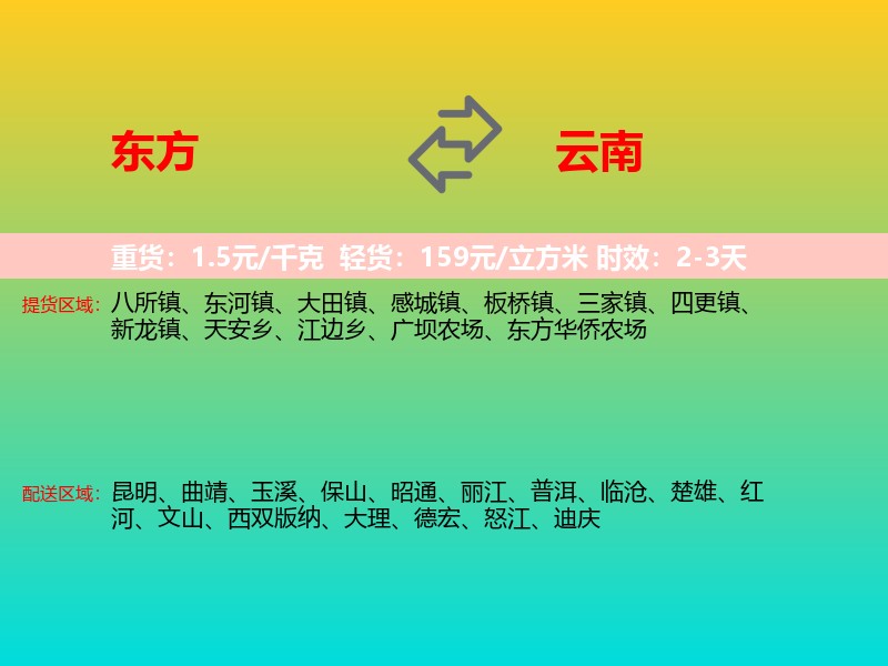 东方到云南长途搬家