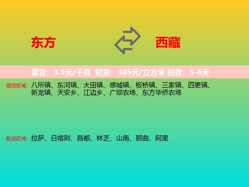 东方到西藏长途搬家