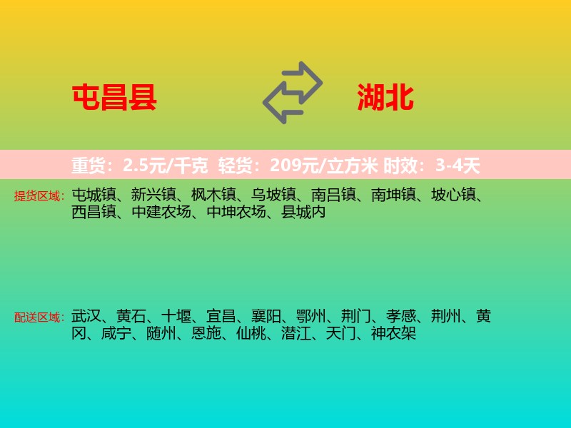 屯昌县到湖北长途搬家
