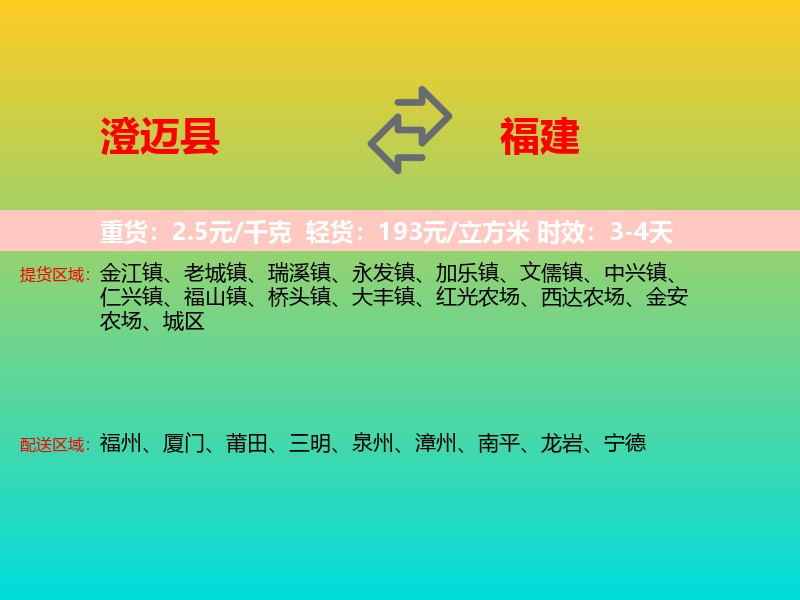 澄迈县到福建长途搬家