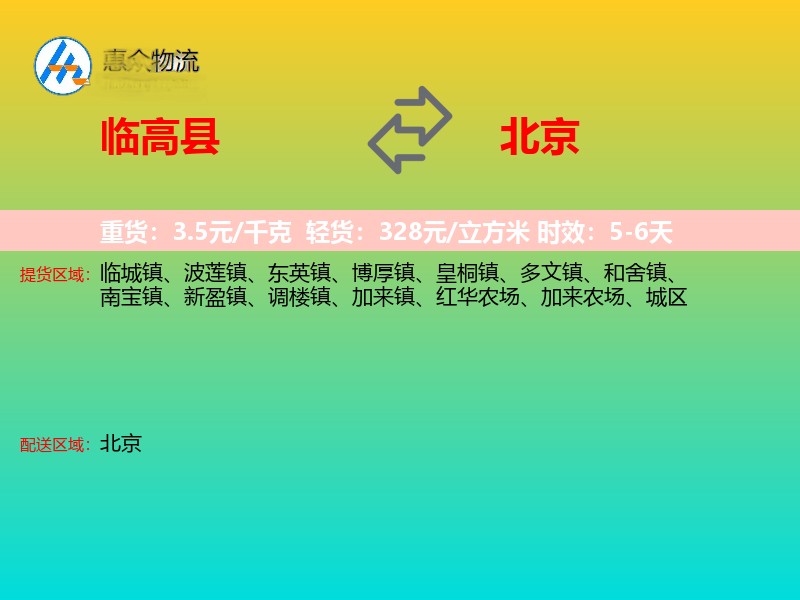 临高县到北京轿车托运