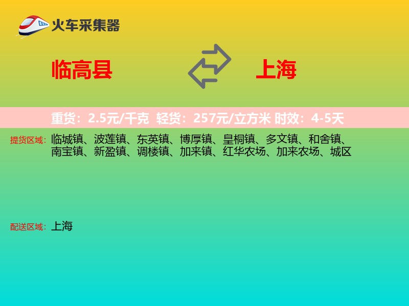临高县到上海物流专线