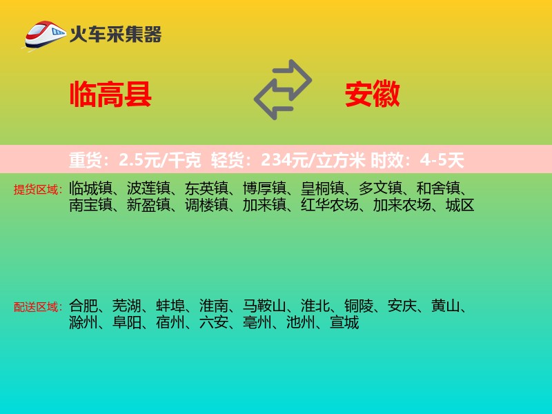 临高县到安徽轿车托运