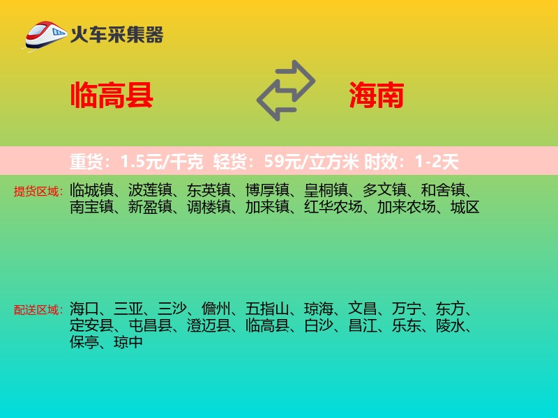 临高县到海南轿车托运