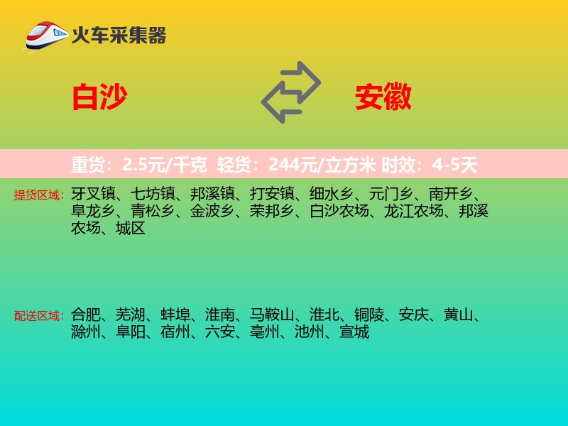 白沙到安徽轿车托运