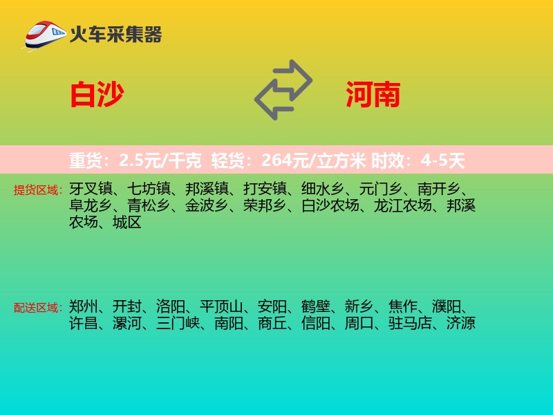白沙到河南轿车托运