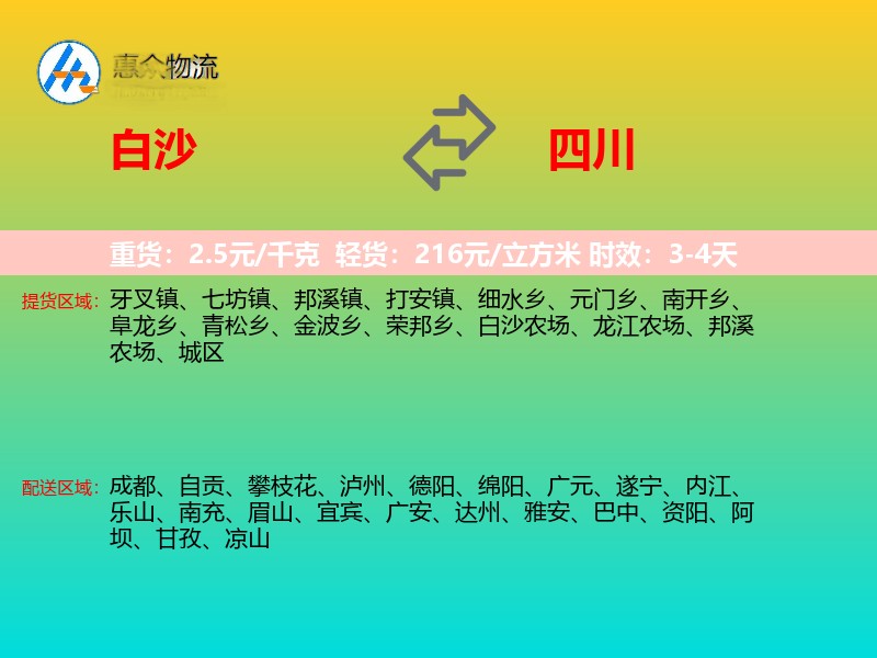 白沙到四川轿车托运