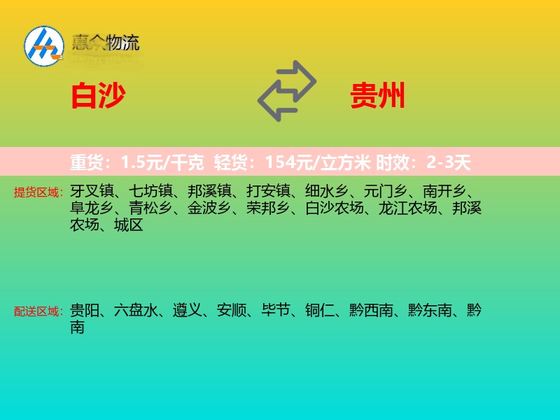 白沙到贵州轿车托运
