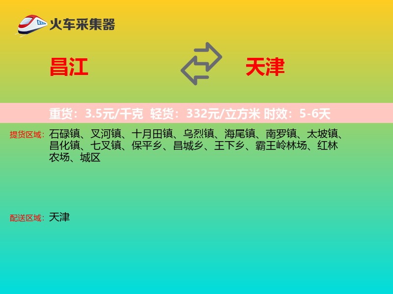 昌江到天津轿车托运