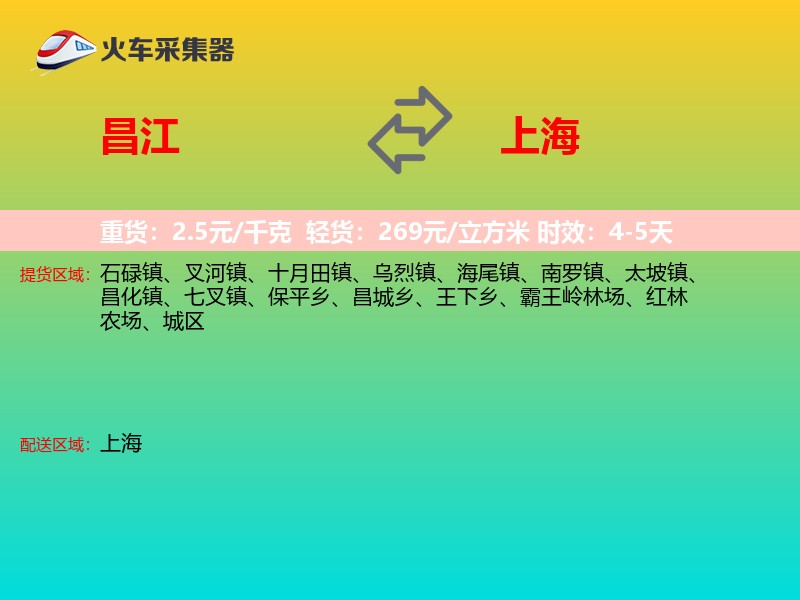 昌江到上海轿车托运