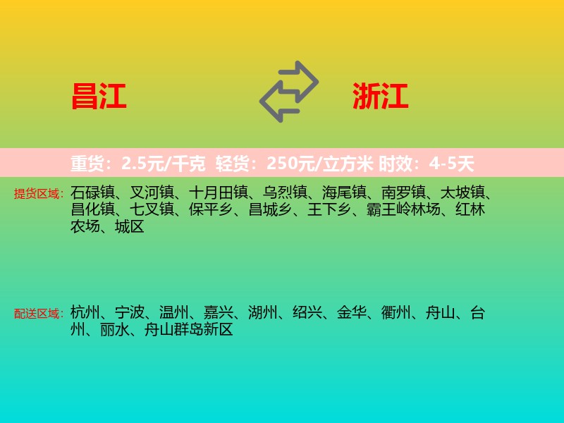 昌江到浙江长途搬家